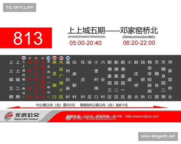 大兴半马明日开跑 部分公交线路绕行并甩站 通知详情请看这里 大兴半马明日开跑 部分公交线路绕行并甩站 通知详情请看这里